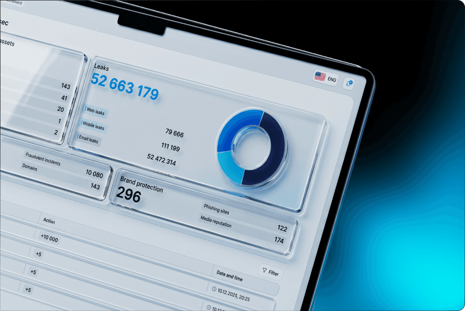 OneTI product preview